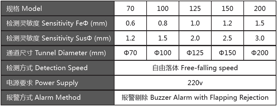 GJ-III落體式金屬探測(cè)儀.png